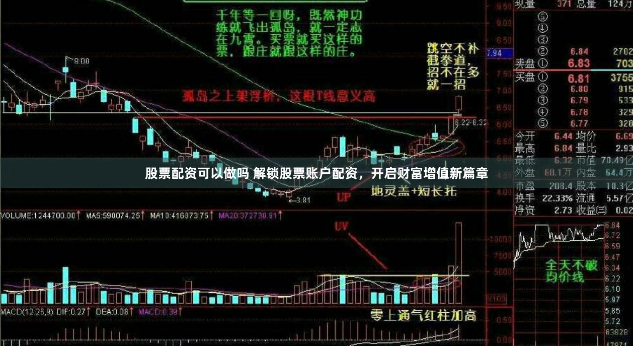 股票配资可以做吗 解锁股票账户配资，开启财富增值新篇章