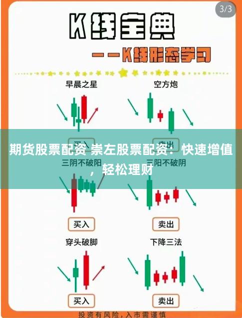期货股票配资 崇左股票配资：快速增值，轻松理财