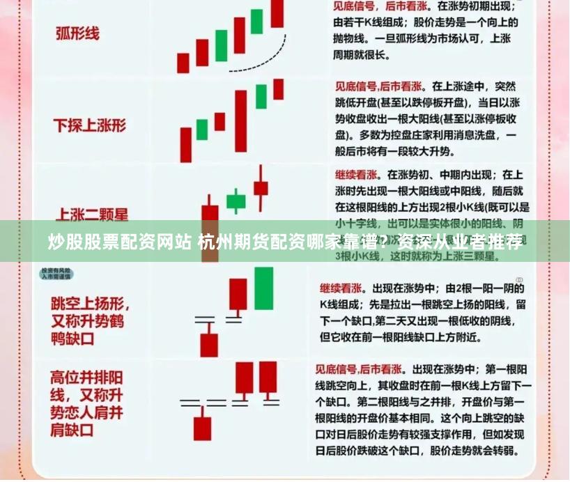 炒股股票配资网站 杭州期货配资哪家靠谱？资深从业者推荐