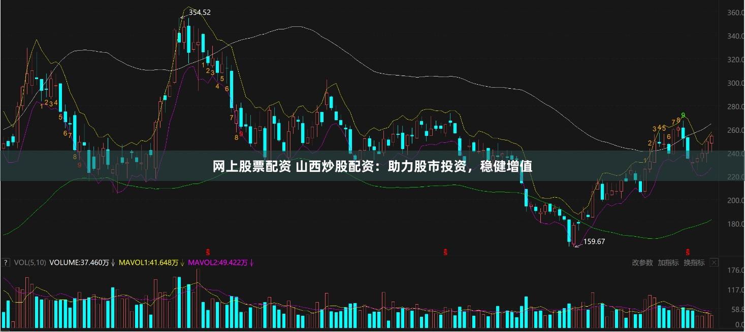 网上股票配资 山西炒股配资：助力股市投资，稳健增值