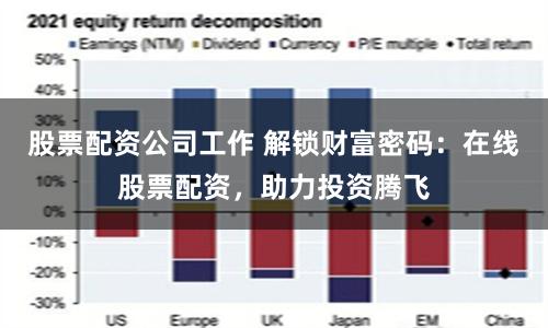 股票配资公司工作 解锁财富密码：在线股票配资，助力投资腾飞