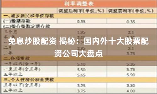 免息炒股配资 揭秘：国内外十大股票配资公司大盘点