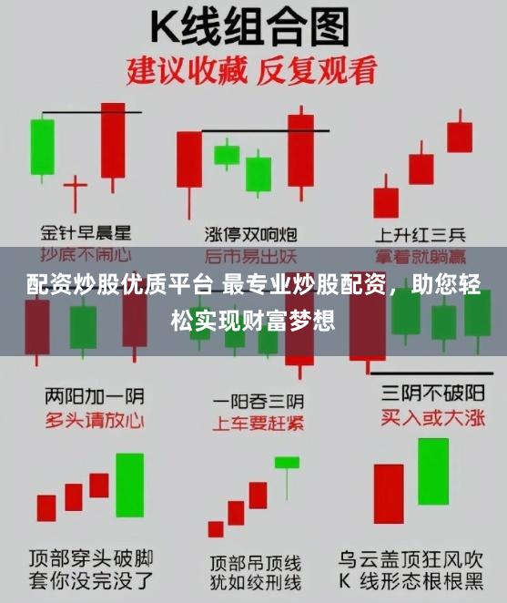 配资炒股优质平台 最专业炒股配资，助您轻松实现财富梦想