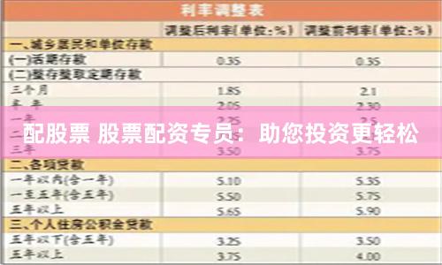 配股票 股票配资专员:助您投资更轻松