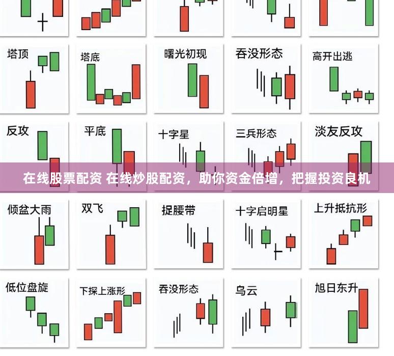 在线股票配资 在线炒股配资，助你资金倍增，把握投资良机