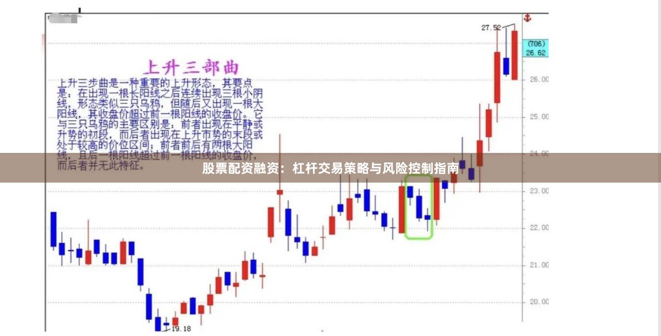 股票配资融资：杠杆交易策略与风险控制指南