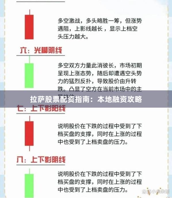 拉萨股票配资指南:本地融资攻略