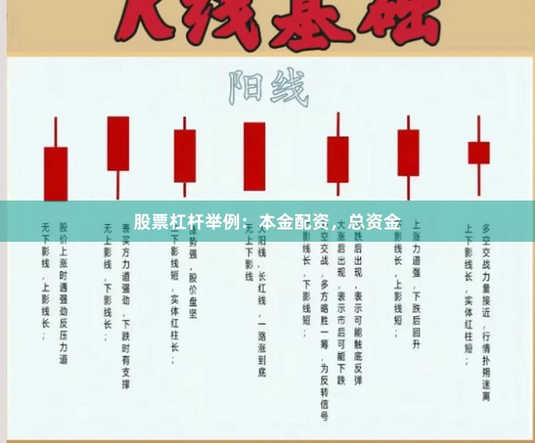 股票杠杆举例：本金配资，总资金