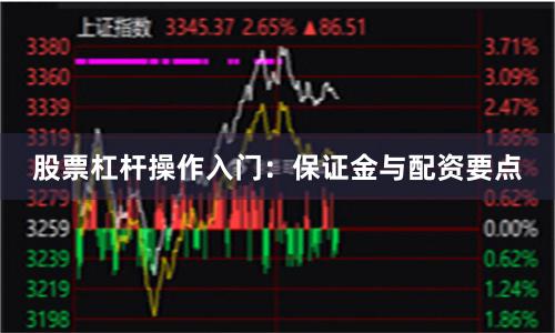 股票杠杆操作入门：保证金与配资要点