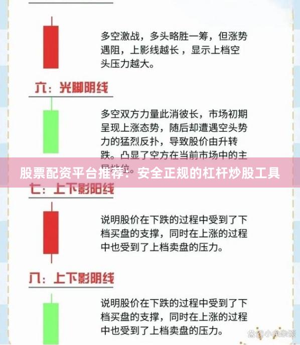 股票配资平台推荐：安全正规的杠杆炒股工具
