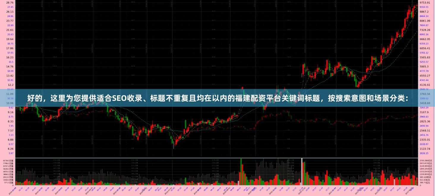 好的，这里为您提供适合SEO收录、标题不重复且均在以内的福建配资平台关键词标题，按搜索意图和场景分类：